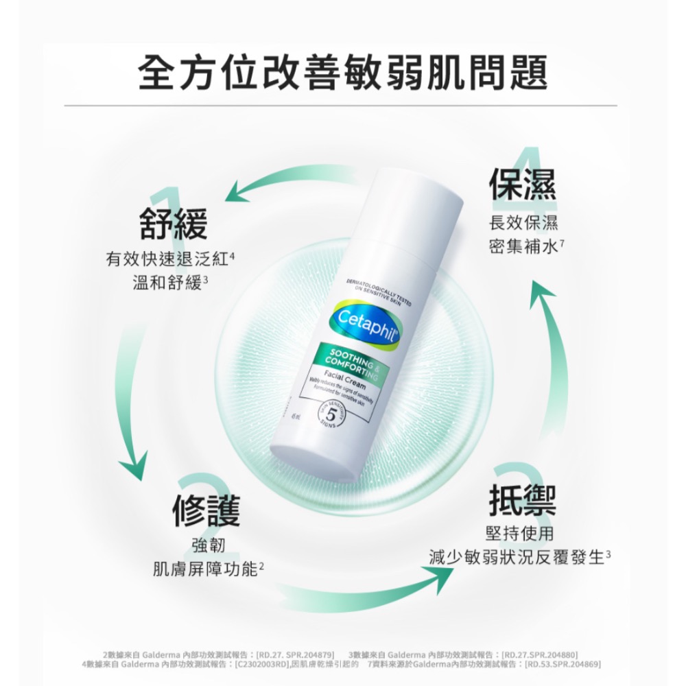 Cetaphil 舒特膚 舒新雪潤B5安心霜-細節圖3