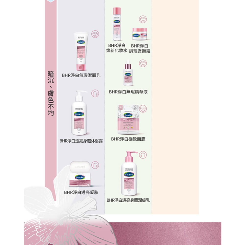 舒特膚BHR淨白調理安撫霜-細節圖3