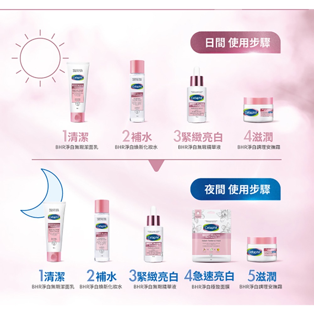 舒特膚BHR淨白調理安撫霜-細節圖4