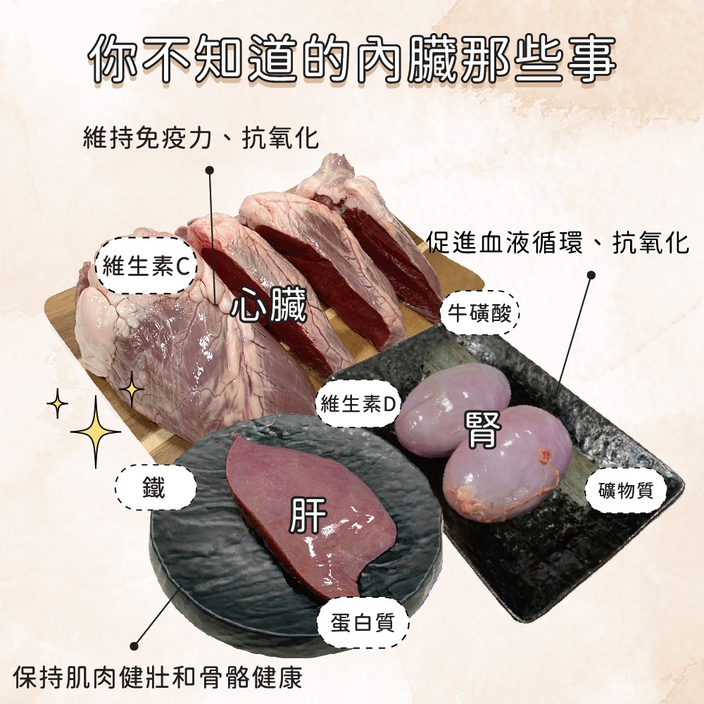 牛肉威 寵物鮮食 生鮮內臟 雞心 500g/包-細節圖2