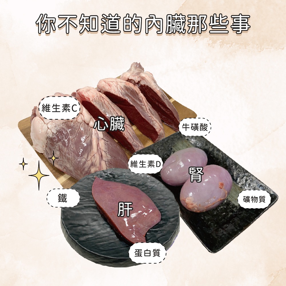 牛肉威 寵物鮮食 生鮮內臟 雞心 500g/包-細節圖2