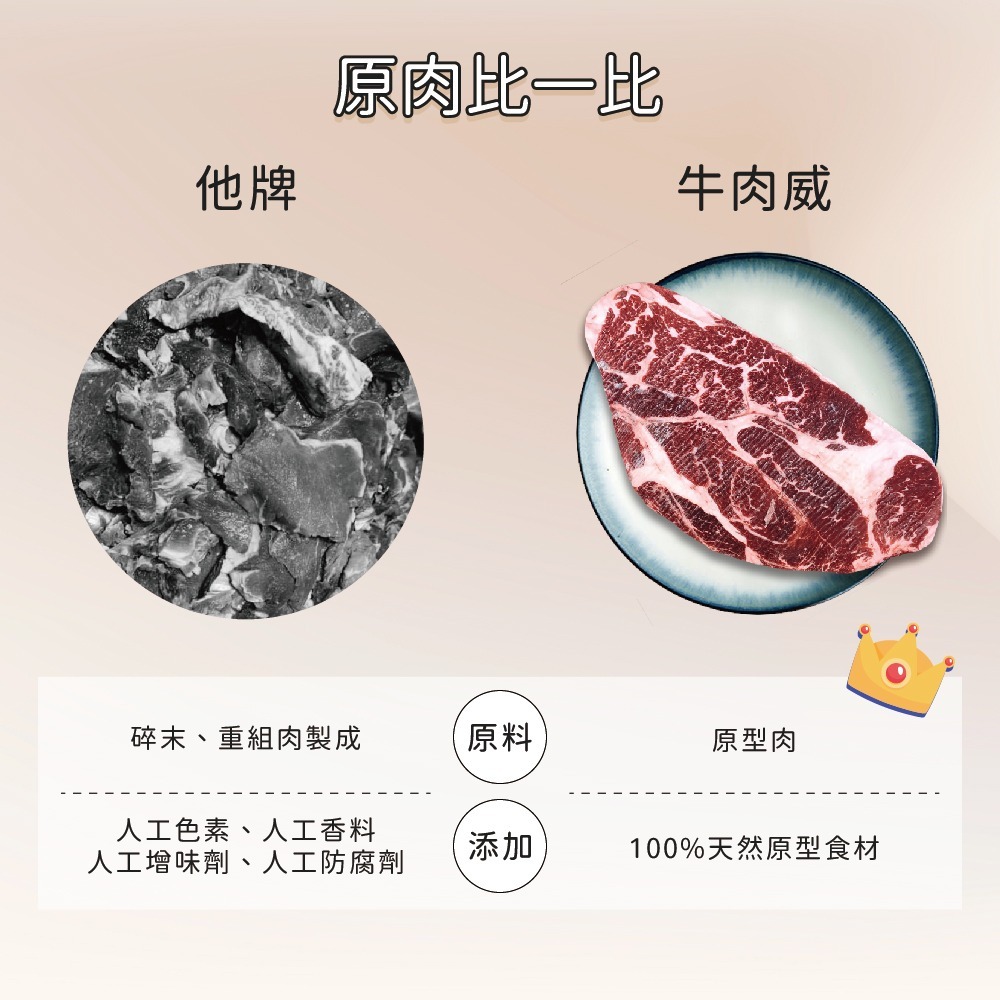 牛肉威 寵物貓狗鮮食 原肉裁切 牛肉塊 500g/包-細節圖3