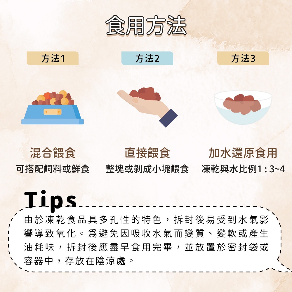 牛肉威 寵物原肉凍乾零食 鯖魚 30g/包-細節圖8