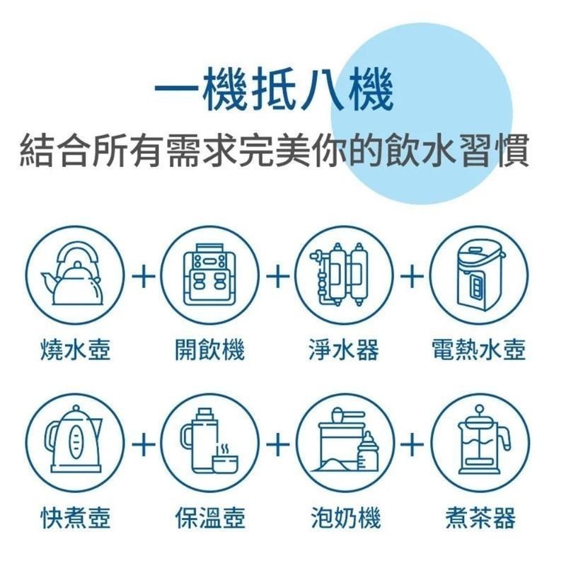 全新升級 BRITA Cube 小濾方 瞬熱溫控滅菌 開飲機 淨水機 省電/方便/好用/泡奶 一機一芯現貨-細節圖2