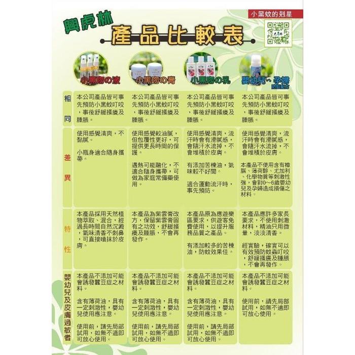 虎林 小黑吻の液 防蚊液 防蚊膏 小黑吻の膏  0-6歲小黑吻の乳液 小黑蚊 天然無毒 小黑吻天然防蚊液 現貨-細節圖6