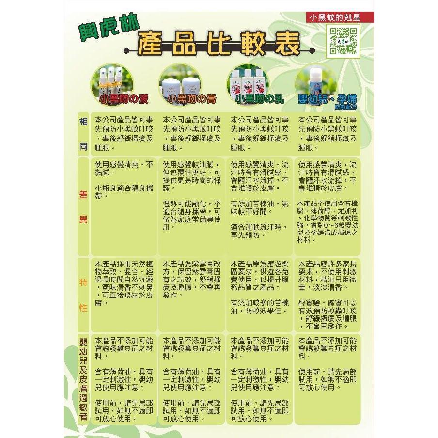 虎林 小黑吻の乳 防蚊乳 小黑蚊 天然無毒 小黑吻天然防蚊乳 現貨(100ml)-細節圖3