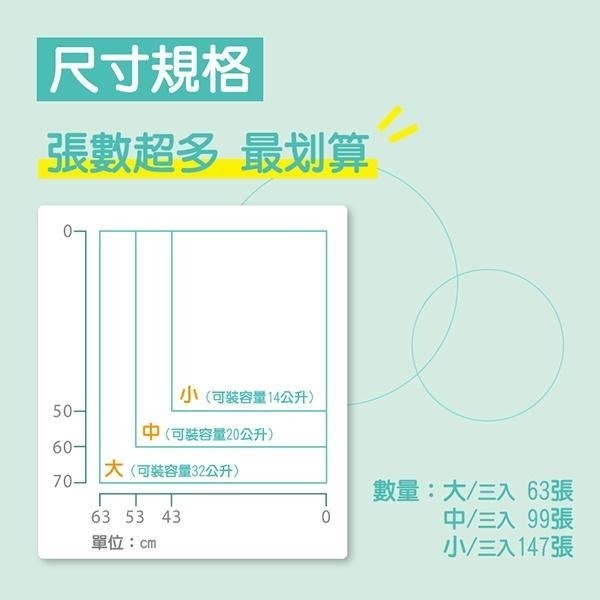 楓康 環保透明垃圾袋三入(大/中/小) 超商一次最多單純7捲-細節圖4