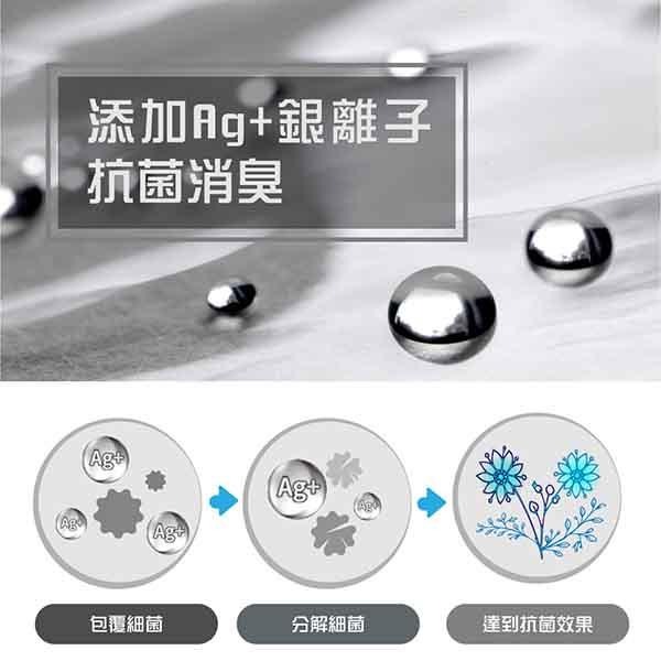 楓康時尚抗菌防滑切菜板 (大/中/小)-細節圖4