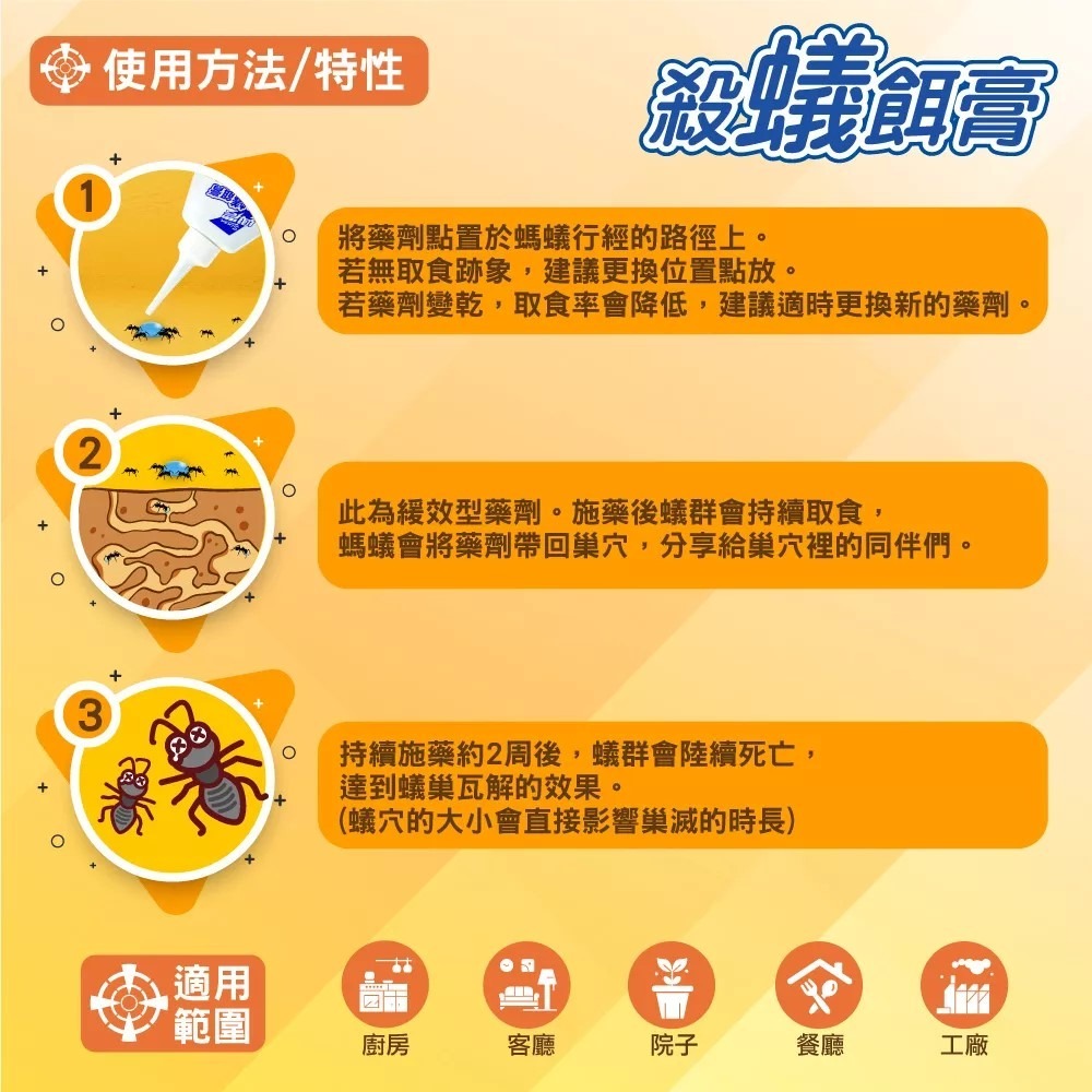 興農 殺蟻餌膏80g  殺蟻-細節圖7