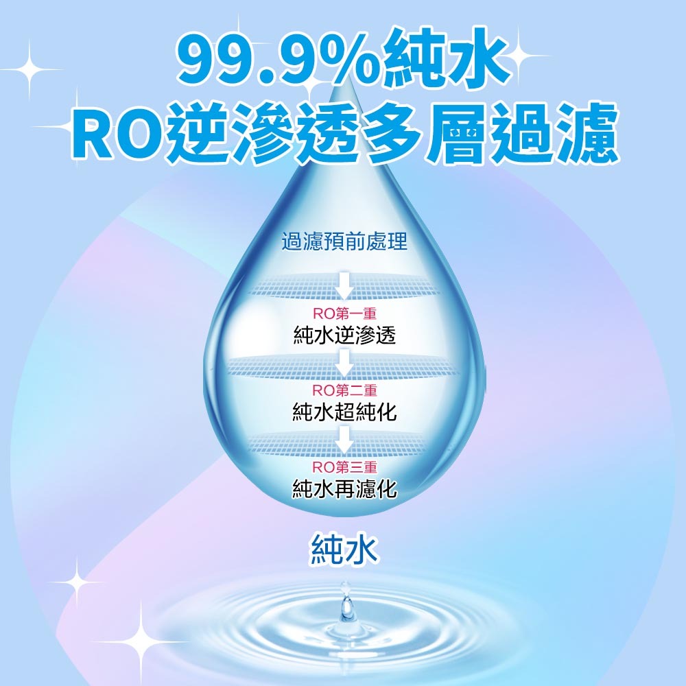 大人用舒主金 濕巾80抽加厚加大加蓋(日常清潔.成人護理適用)-細節圖5