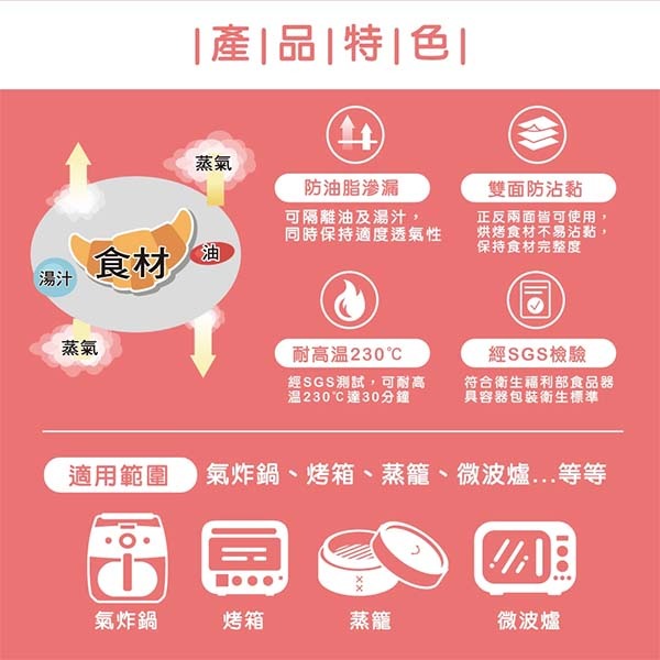 楓康 盤型氣炸鍋烘焙紙50張入-細節圖4