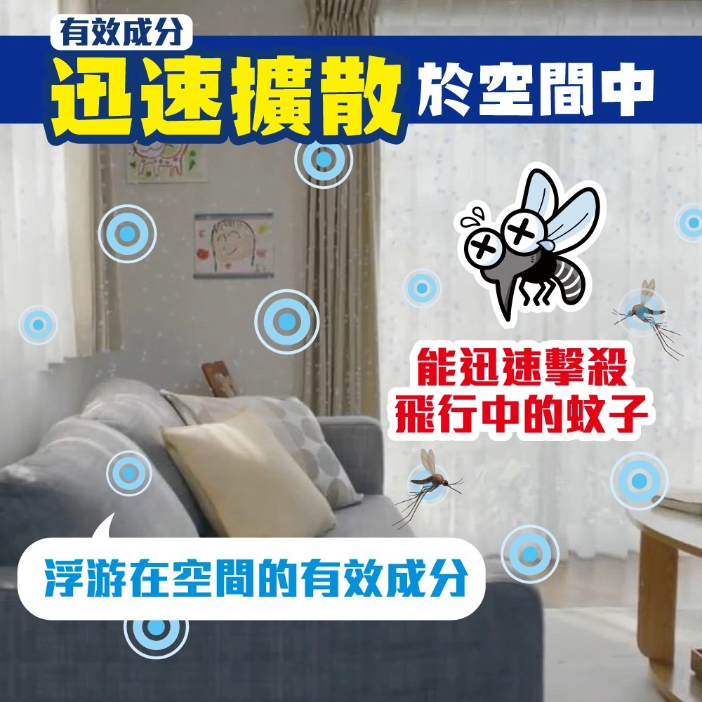 興家安速 OnePush空間防蚊噴霧劑120日-細節圖5