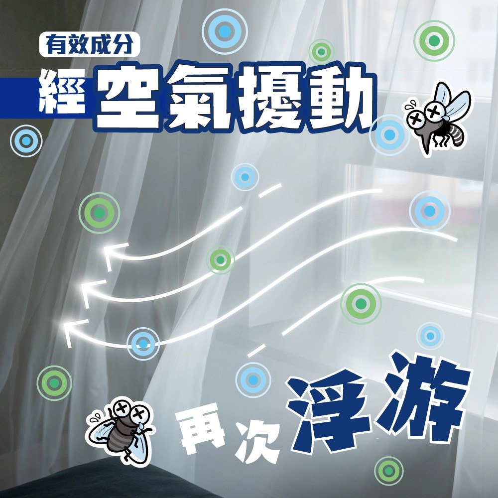 興家安速 OnePush空間防蚊噴霧劑120日-細節圖7