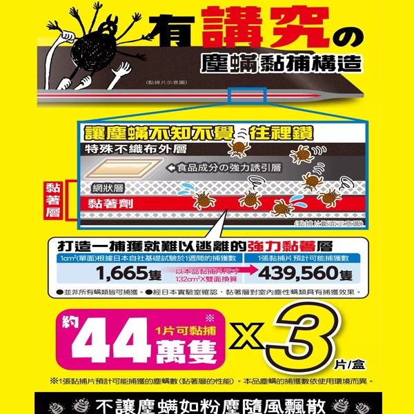 興家安速 黏蟎滿塵蟎黏捕片3枚入-細節圖10