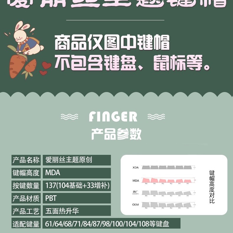 T92fu｜Finger工作室 愛麗絲主題鍵帽 PBT材質 MDA高度 鍵帽 現貨 快速出貨-細節圖2