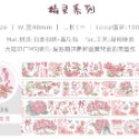 T92fu｜分裝｜NEW｜EverEin有熊手帳｜小綠｜大橘｜阿藍｜全系列｜紙膠帶｜手帳素材｜現貨｜快速出貨-規格圖7