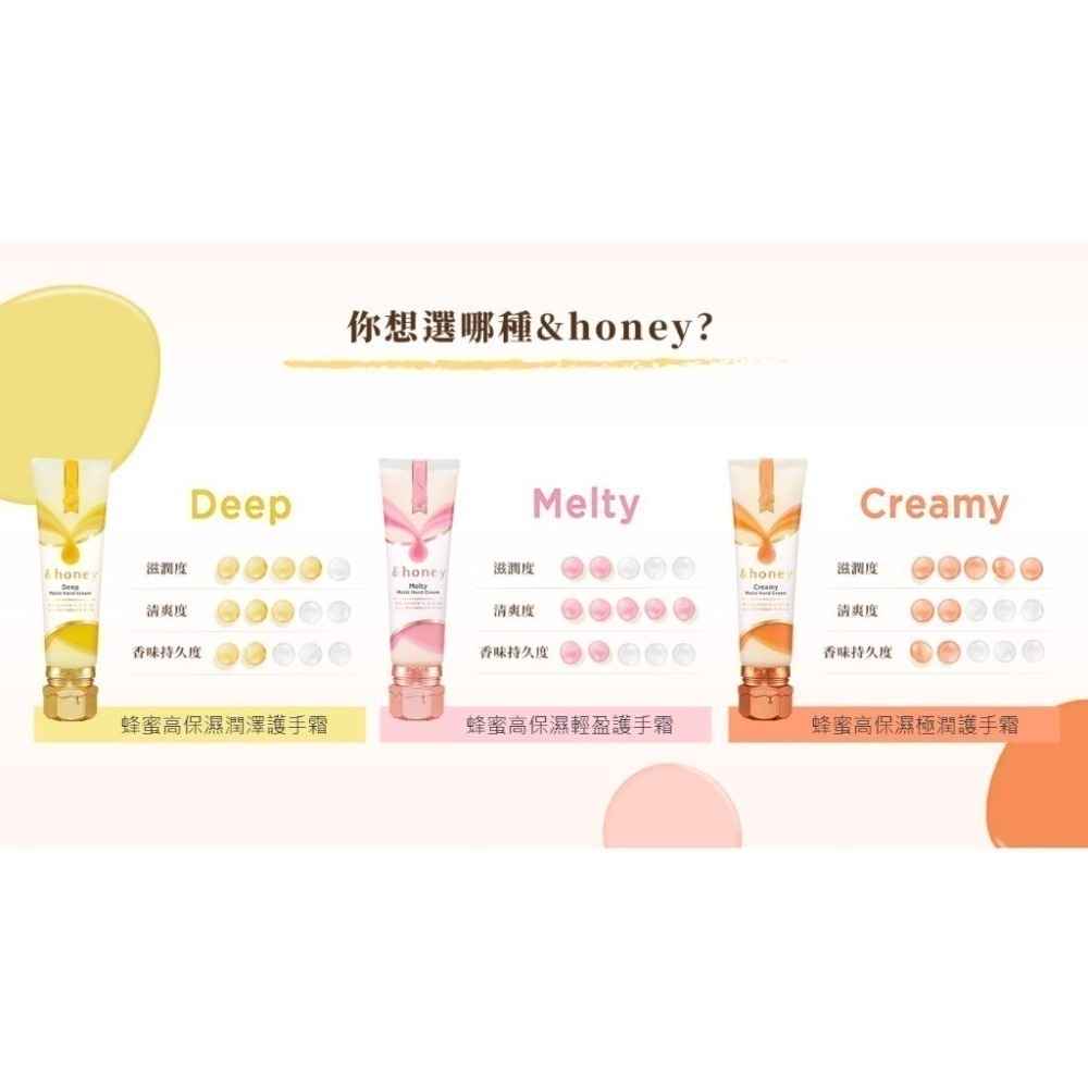 &honey Deep、Melty、Creamy 蜂蜜高保濕護手霜 3款-細節圖2