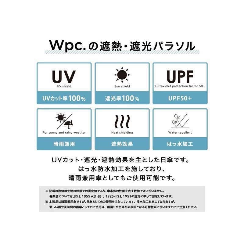Wpc x 吉伊卡哇三折傘《藍色》-細節圖2
