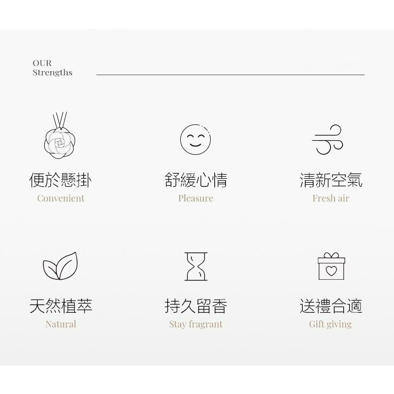 ♡peachlife.♡「台灣現貨」山茶花擴香 擴香硬幣 小香 擴香 香氛 花花香氛 衣櫃/鞋櫃/車用 芳香 送禮-細節圖6