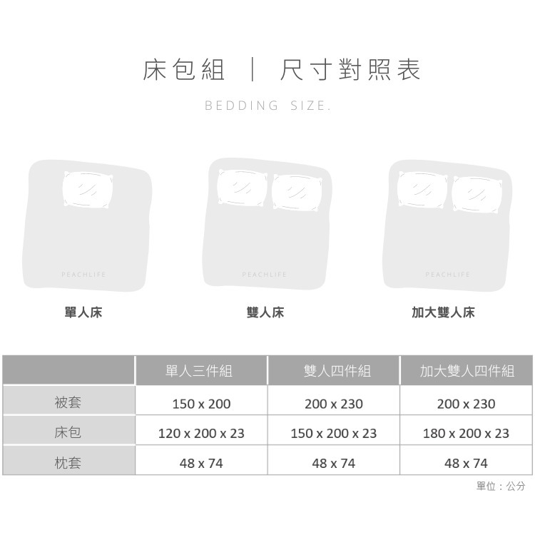 ♡peachlife.♡「台灣現貨」花草床包 日式100%棉質小花床包組 小碎花 清新 森林床包 單人/雙人/加大雙人-細節圖9