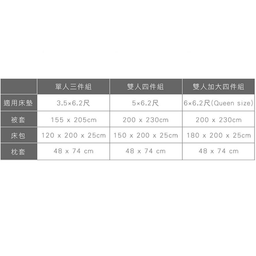 ♡peachlife.♡「台灣現貨」秋冬床包組 可愛小花保暖床包組 柔暖 冬天 寢具 雙人/加大雙人 居家小物 小花朵-細節圖9