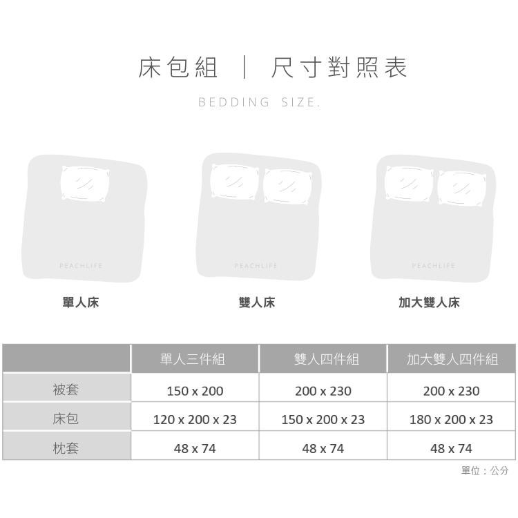 ♡peachlife.♡「台灣現貨」法式復古荷葉邊床包 100%棉 碎花床包 荷葉邊床包 木耳邊 可愛床包 純棉床包-細節圖9