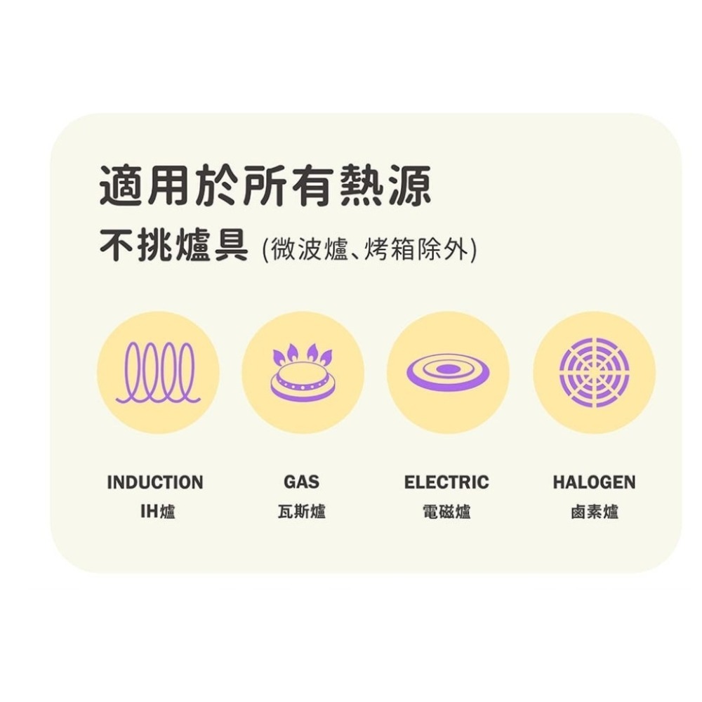 全新現貨，NEOFLAM 韓國製Better Finger系列鑄造單柄湯鍋18cm(IH適用/不挑爐具）-細節圖2