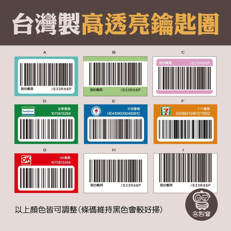 【客製寶】 長型-壓克力鑰匙圈（非陸製）客製化鑰匙圈  小孩 寵物 全家福 情侶照 載具 條碼 LINE QR code-細節圖4