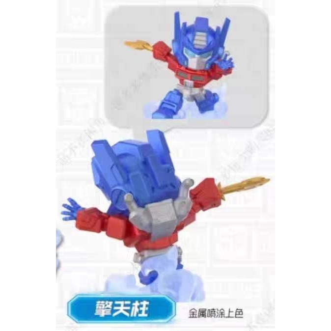 [Rud＇s TOY]全新現貨 變形變型金剛 變形玩具 火源種之戰 橡皮人 密卡登 柯博文 天王星 盒玩 橡皮-細節圖5