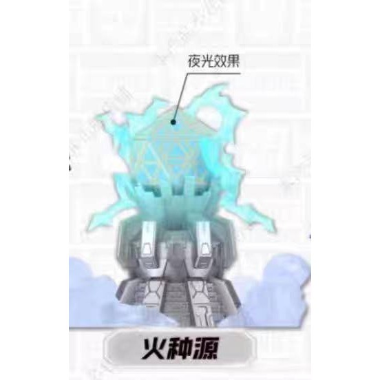 [Rud＇s TOY]全新現貨 變形變型金剛 變形玩具 火源種之戰 橡皮人 密卡登 柯博文 天王星 盒玩 橡皮-細節圖6