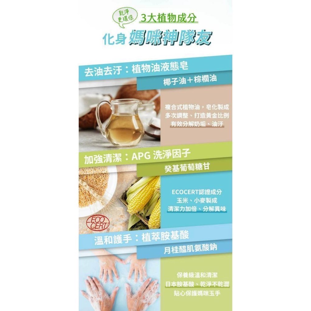 限時特價~二瓶$550 淨淨 食器清潔皂/奶瓶清潔劑/碗盤清潔液態皂/蔬果清潔-500ml 慕斯瓶/補充瓶-細節圖2