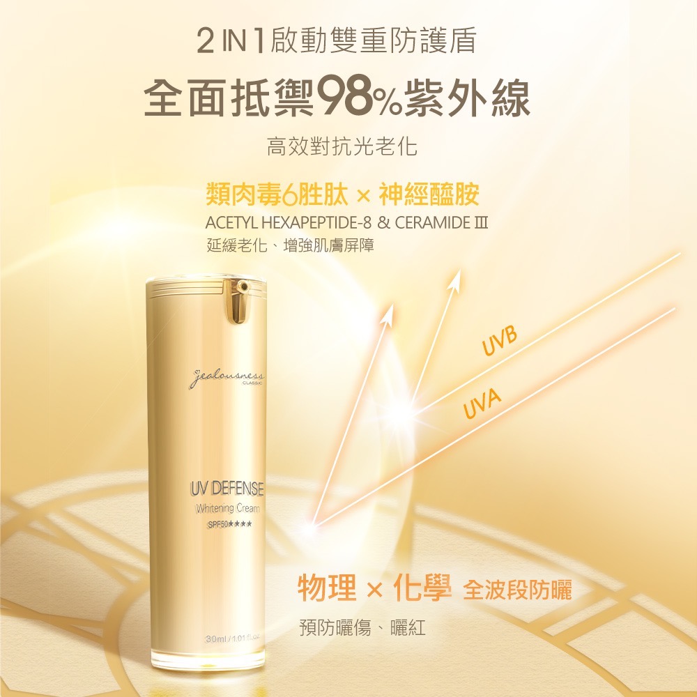 全新現貨~【JS 婕洛妮絲】抗UV防曬素顏霜PRO 10ml/30ml(SPF50★★★★)-細節圖2