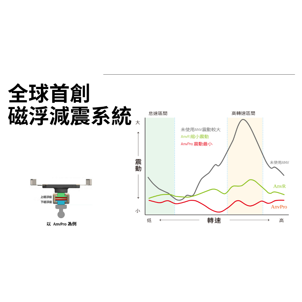 Takeway 黑隼2 手機支架-細節圖3