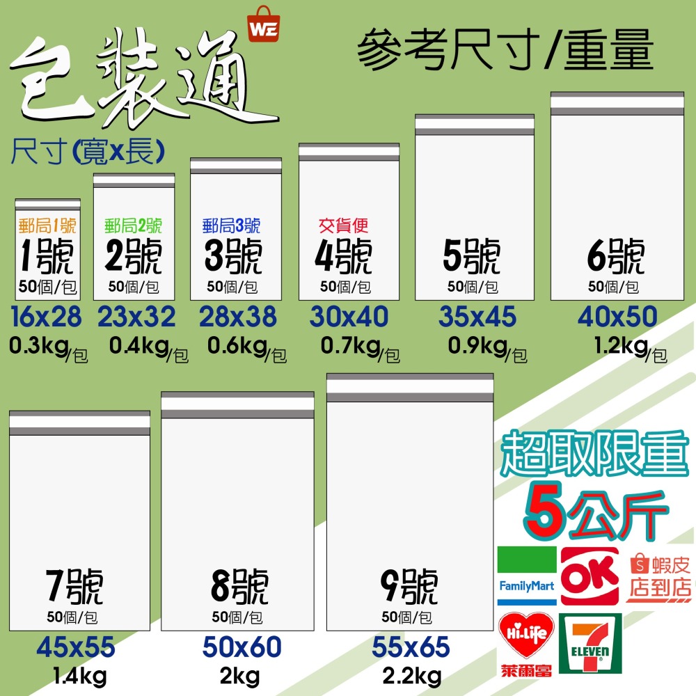 【包裝通】《1號-尼羅藍-「同郵局1號便利包大小」內灰外藍 寬16X長28+4cm/50入》包裝達人-細節圖3