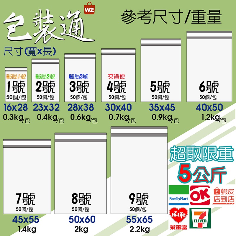 【包裝通】《1號-萌典黑-「同郵局1號便利包大小」內灰外黑 寬16X長28+4cm/50入》包裝達人-細節圖3