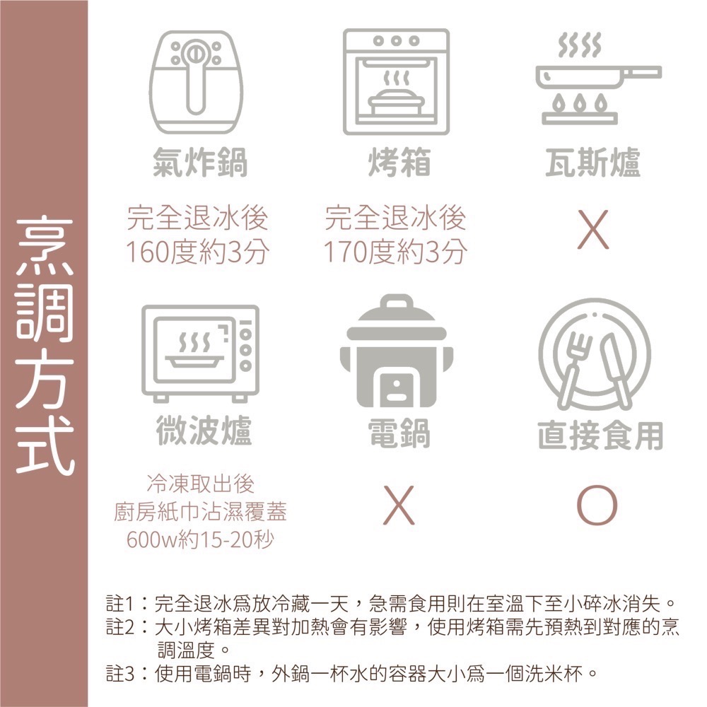 JoyFuel杯子蛋糕4入組 健美人的快樂泉源 備賽神器 健美健力 飲食控制 無負擔零食 無負擔甜點 飽足感-細節圖5