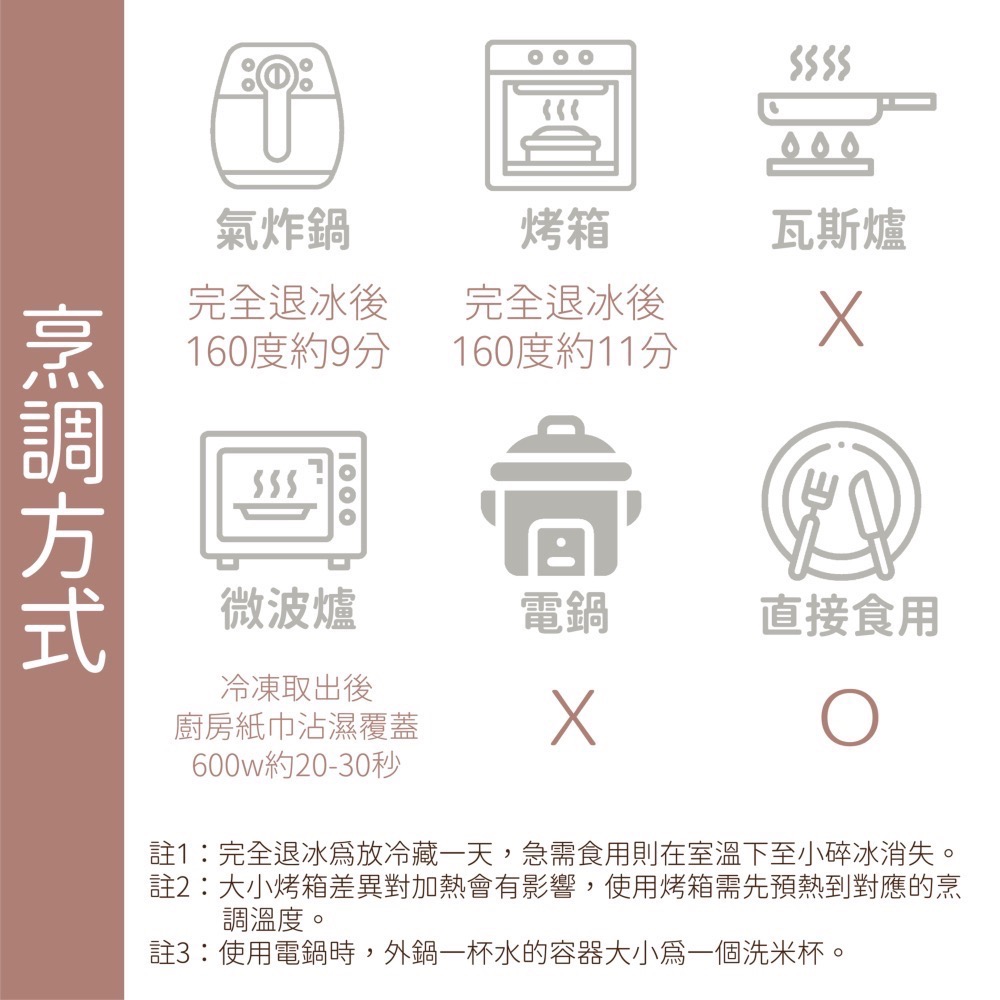 JoyFuel 4吋翻轉鳳梨蛋糕 健美人的快樂泉源 備賽神器 健美健力 飲食控制 飽足感 養身-細節圖3