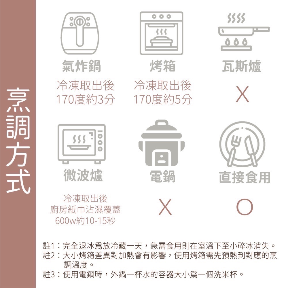 JoyFuel司康三入組 健美人的快樂泉源 備賽神器 健美健力 飲食控制 無負擔零食 無負擔甜點 健身 養身-細節圖3