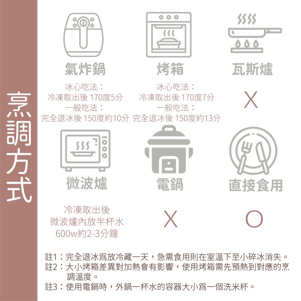 JoyFuel南瓜派 健美人的快樂泉源 備賽神器 健美健力 飲食控制 無負擔零食 無負擔甜點 健身 養身 刷嘴 冰心口感-細節圖4