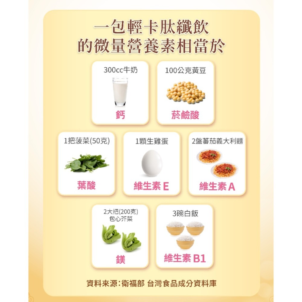 肽纖飲可可奶茶買三送一-細節圖3