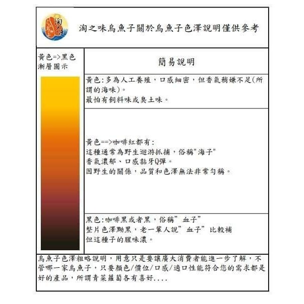 野生碳烤一口烏魚子-細節圖6