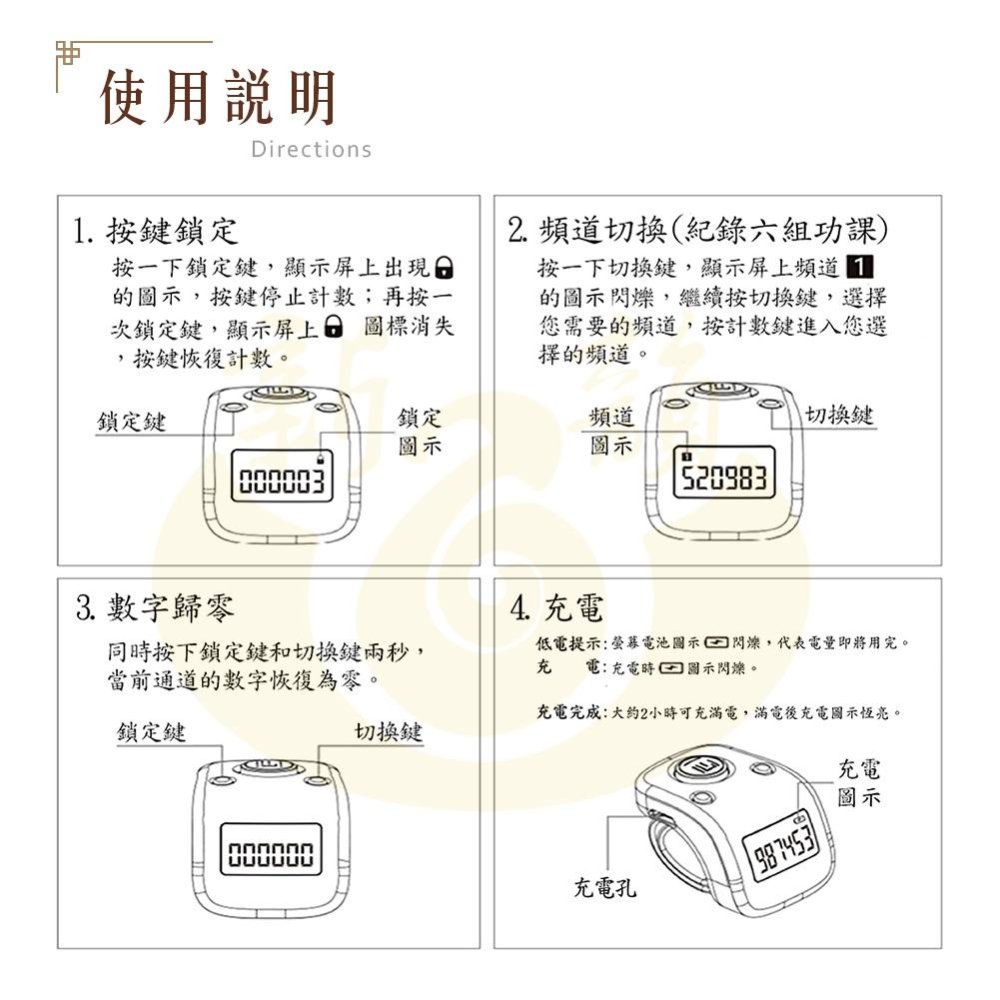 【新韻傳音】一心念佛 高品質夜光計數器 手指計數器 戒指念佛器 台灣現貨 充電式免電池  6個頻道 T004-細節圖7
