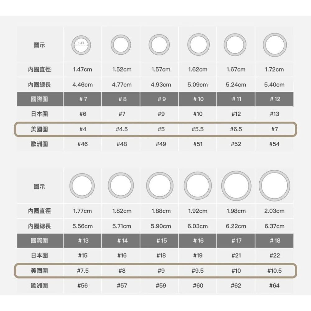 瑩元閣】《冰糯水頭好秋香茶湯戒》翡翠戒指/天然緬甸玉A貨/國際圍14/直徑18.1/JR-0024-細節圖7