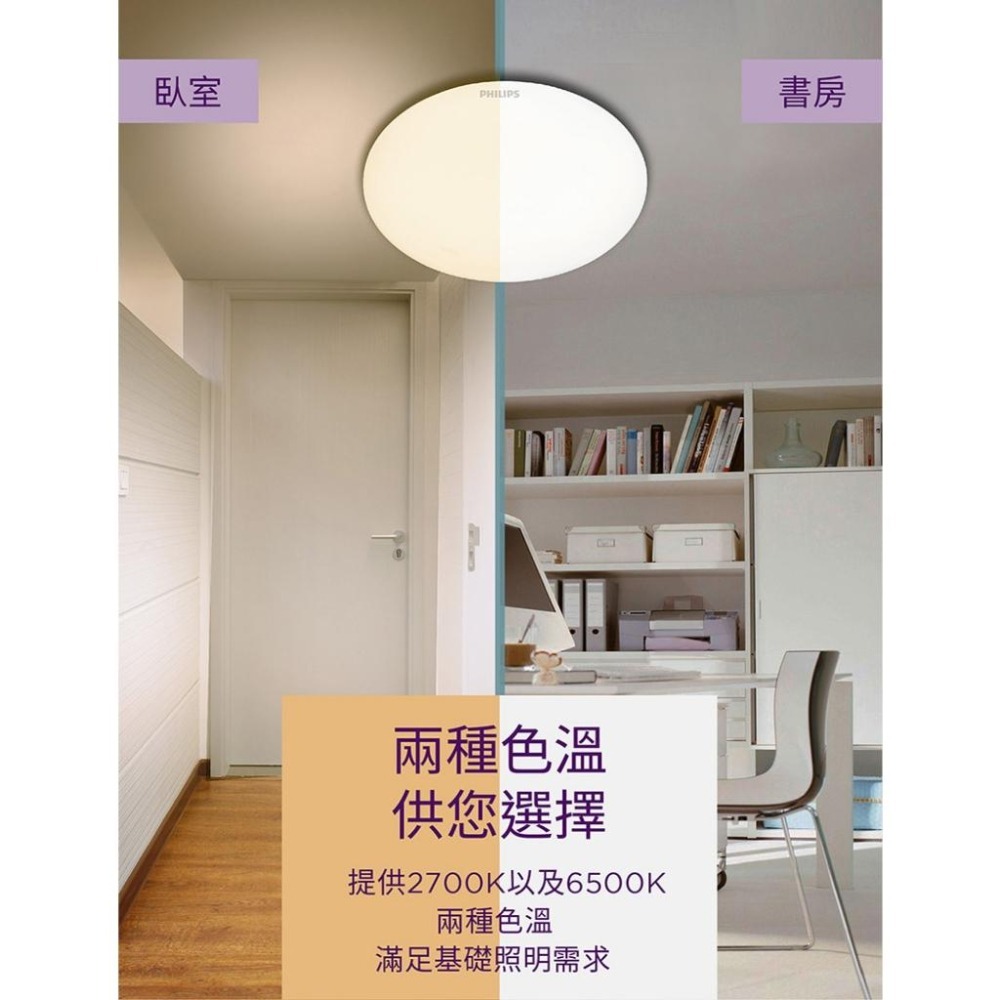 【Philips 飛利浦】品繹 LED吸頂燈 17W(PA006/PA007)-細節圖4