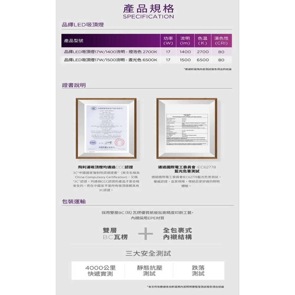 【Philips 飛利浦】品繹 LED吸頂燈 17W(PA006/PA007)-細節圖5