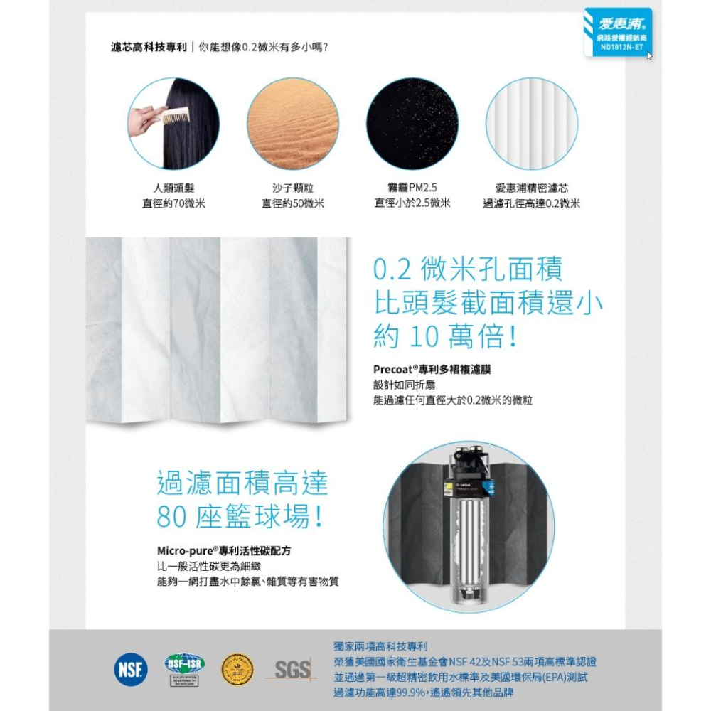 【愛惠浦】AC²濾心(耗材)-細節圖4