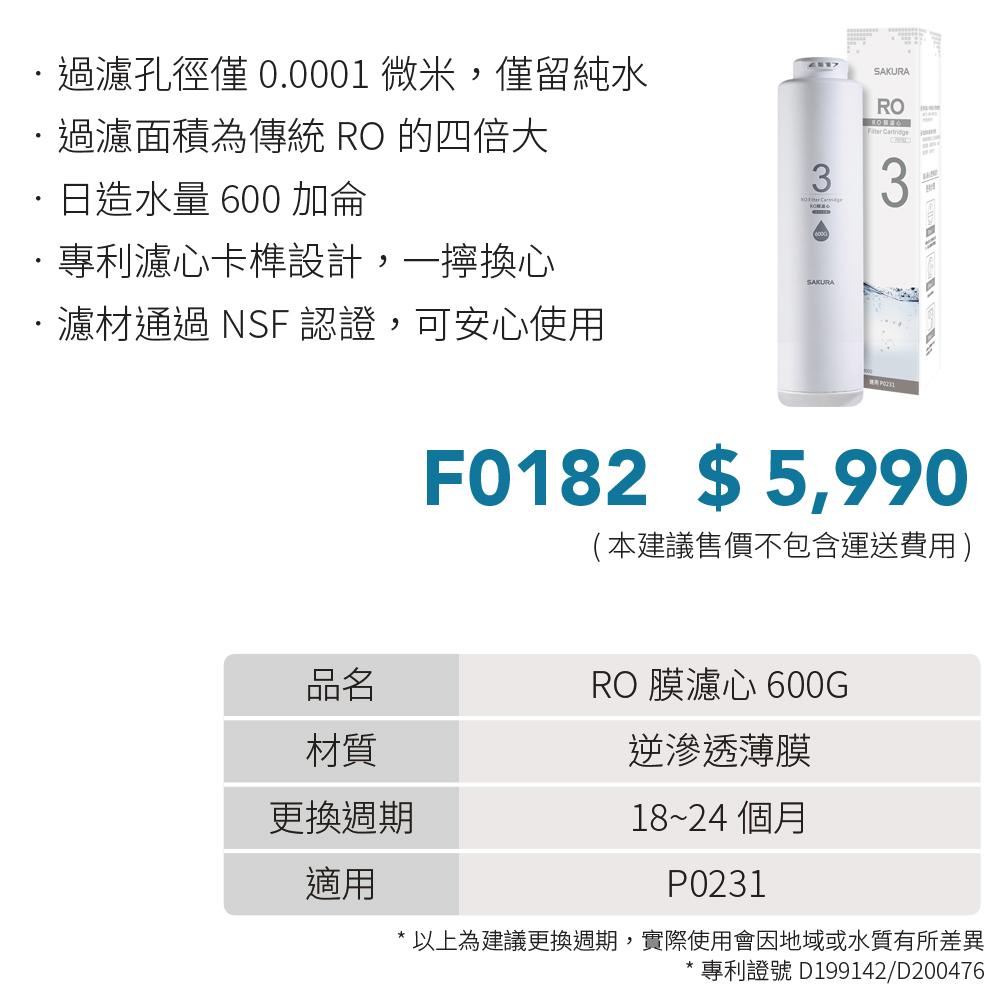 SAKURA 櫻花 RO膜濾心(600G) F0182-細節圖3