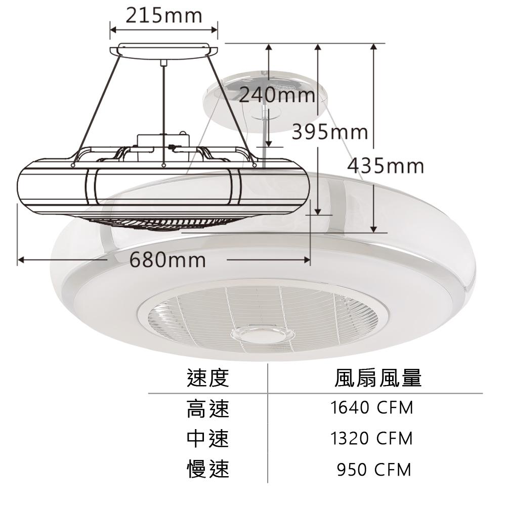 【芬朵】26吋 AURA系列-燈飾燈具/遙控吊扇/循環扇/空調扇/吊扇燈(AURA26)-細節圖7