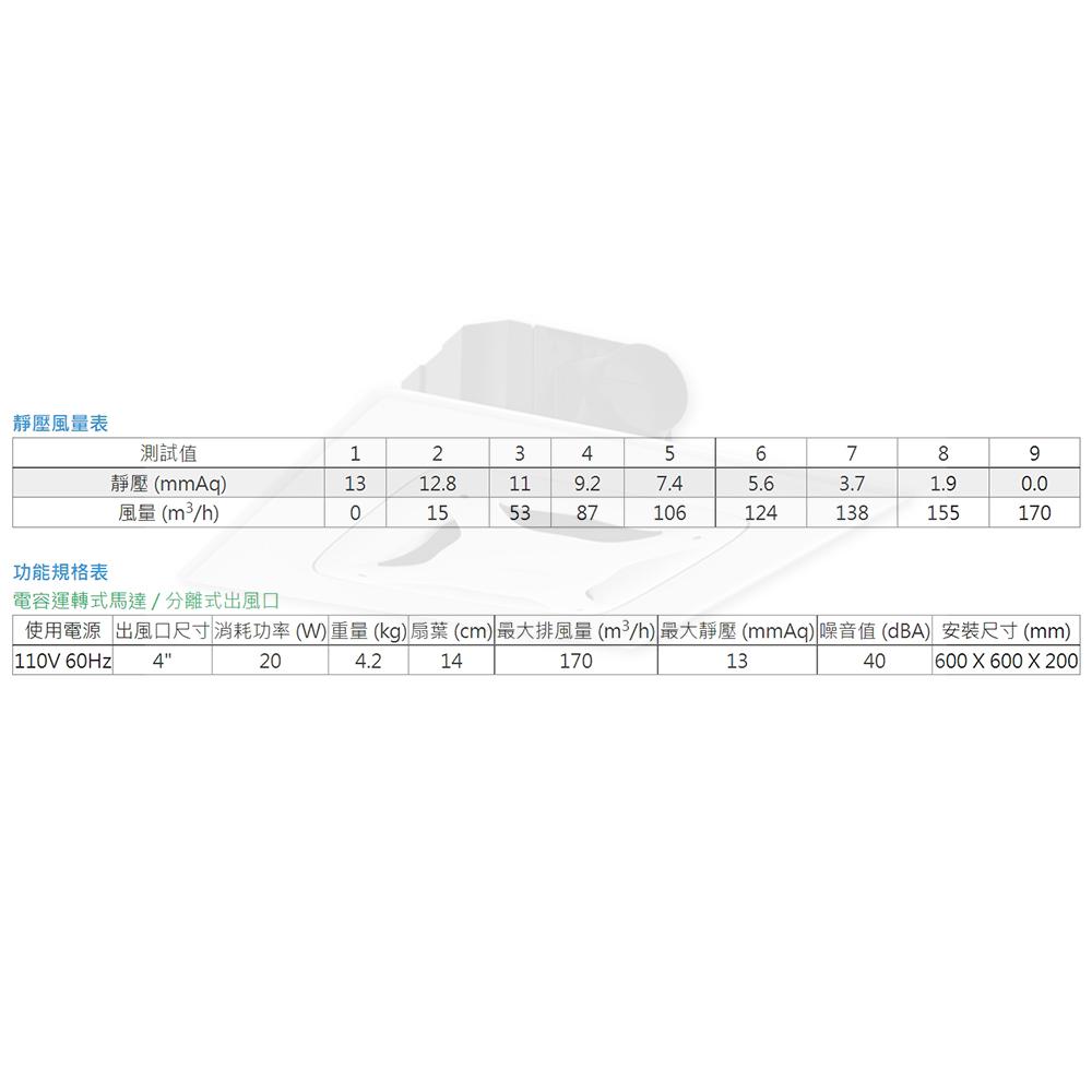 阿拉斯加 ALASKA 大風門-748A營業型 無聲換氣扇-細節圖6