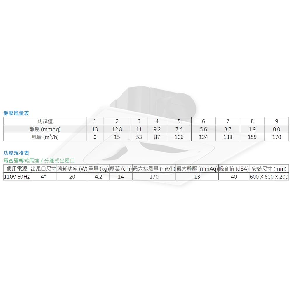 阿拉斯加 ALASKA 大風門-748A豪華型 無聲換氣扇-細節圖6